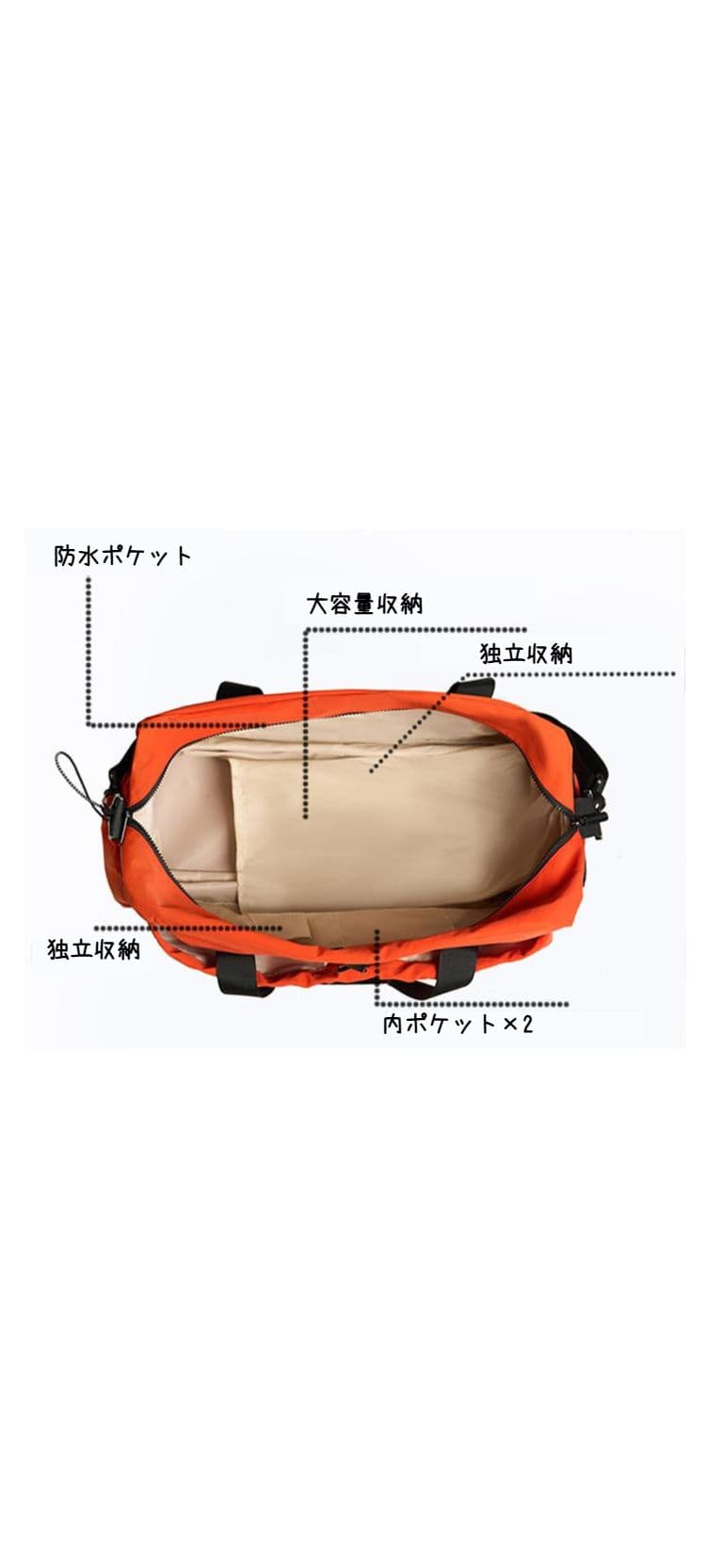 ボストンバッグ キャスター付き多機能 拡張可能